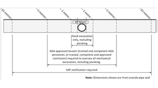 ATCO-Sml-Hero-0174-Gas.jpg